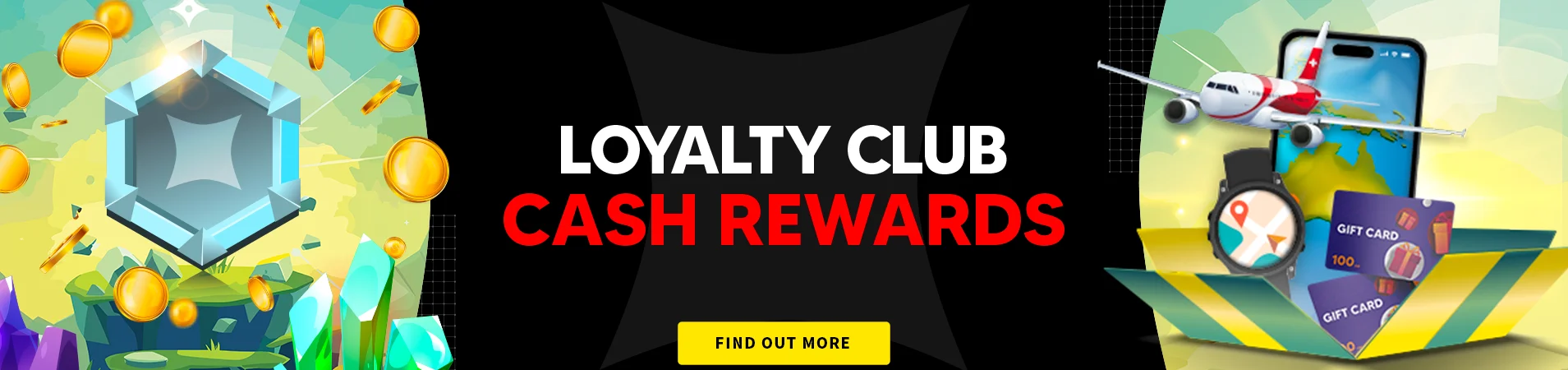 Loyalty Club - swiss4win.ch