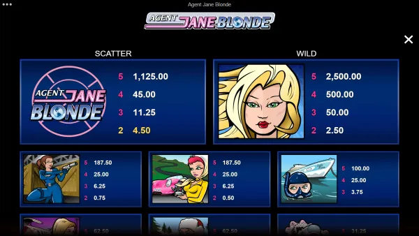 Agent Jane Blonde gameplay 3 - swiss4win.ch