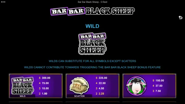 Bar Bar Black Sheep 5 Reel gameplay 3 - swiss4win.ch