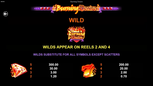 Burning Desire - Gameplay 3