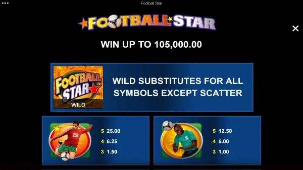 Football Star gameplay 3 - swiss4win.ch