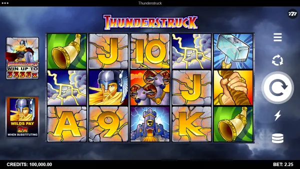 Thunderstruck - Gameplay 1