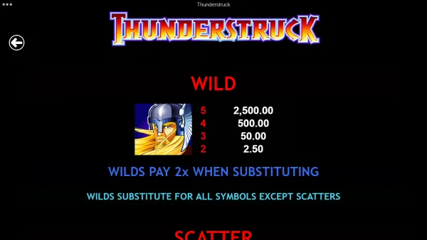 Thunderstruck - Gameplay 3