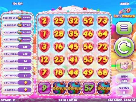 Slingo Sweet Bonanza - swiss4win.ch