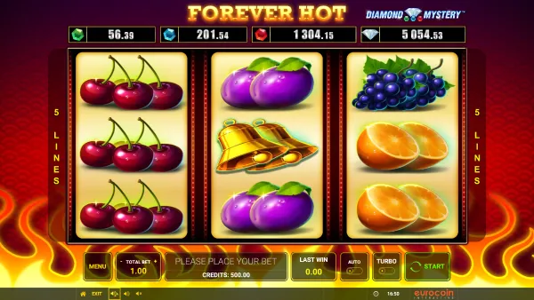 Forever Hot gameplay 1 - swiss4win.ch