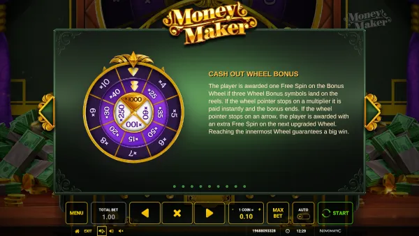 Money Maker gameplay 3 - swiss4win.ch