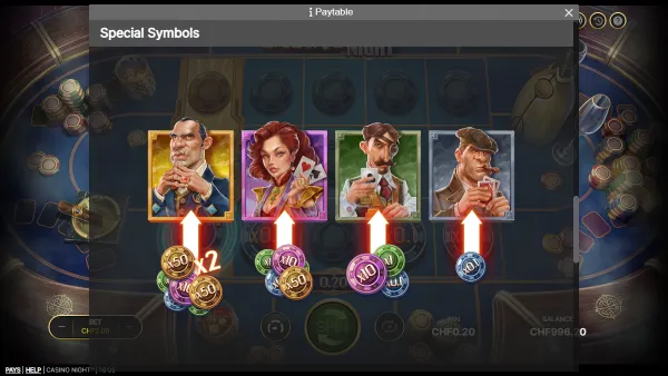 Casino Night - Gameplay 3