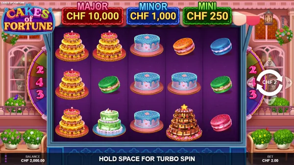 Cakes of Fortune gameplay 1 - swiss4win.ch