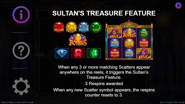 Sultan's Palace Fortune gameplay 3 - swiss4win.ch