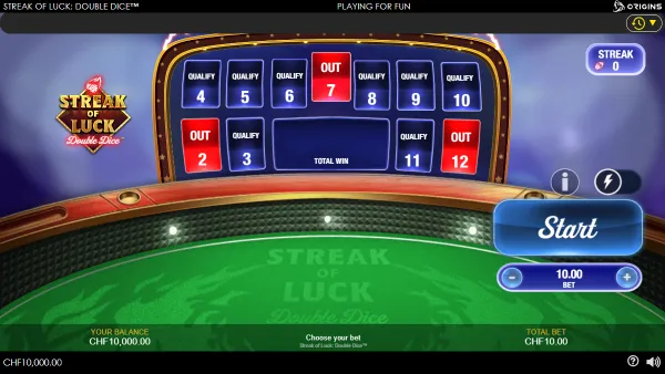 Streak of Luck - Gameplay 1