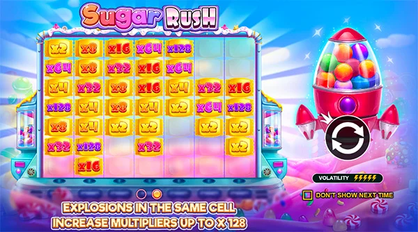 sugar rush 1000 demo: Zurück zu den Grundlagen