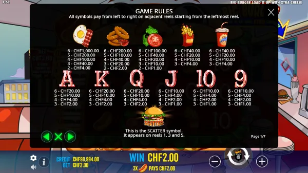 Big Burger Load It Up with Xtra Cheese gameplay 3 - swiss4win.ch