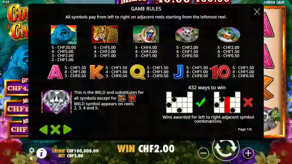 Congo Cash gameplay 3 - swiss4win.ch