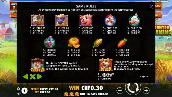 Country Farming gameplay 3 - swiss4win.ch