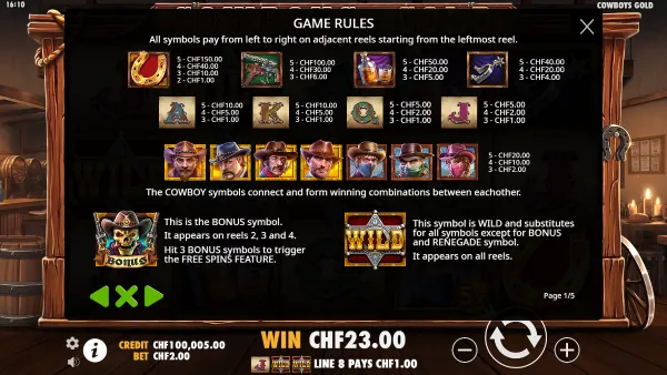 Cowboys Gold gameplay 3 - swiss4win.ch