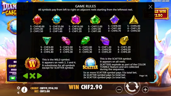 Diamond Cascade gameplay 3 - swiss4win.ch
