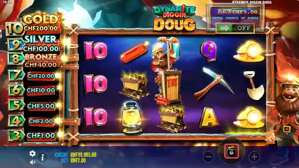 Dynamite Diggin Doug gameplay 2 - swiss4win.ch