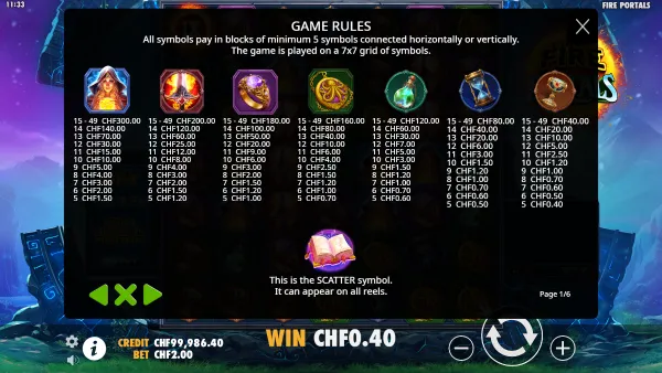 Fire Portals gameplay 3 - swiss4win.ch