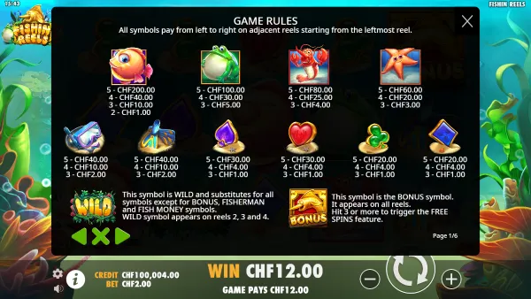 Fishin' Reels gameplay 3 - swiss4win.ch