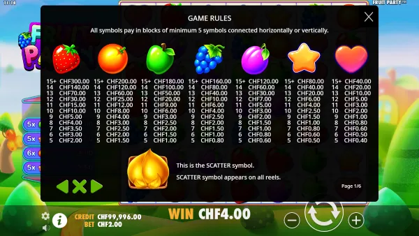 Fruit Party gameplay 3 - swiss4win.ch