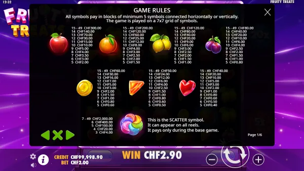 Fruity Treats gameplay 3 - swiss4win.ch