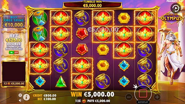 Gates of Olympus - swiss4win.ch