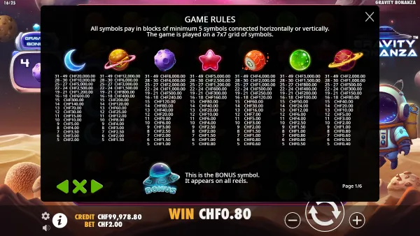 Gravity Bonanza gameplay 3 - swiss4win.ch