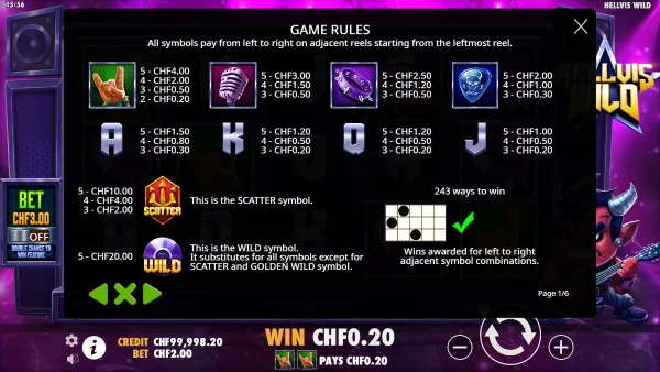 Hellvis Wild gameplay 3 - swiss4win.ch