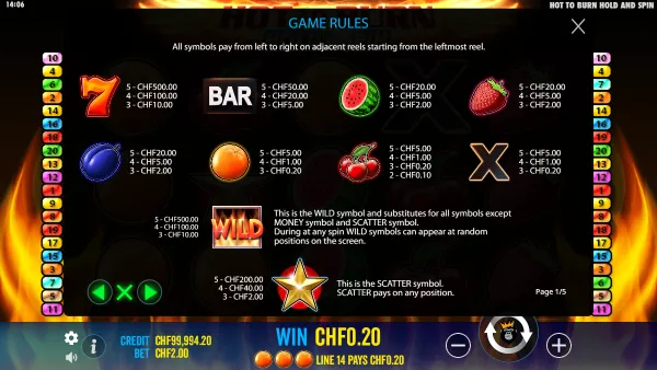 Hot to Burn Hold and Spin gameplay 3 - swiss4win.ch