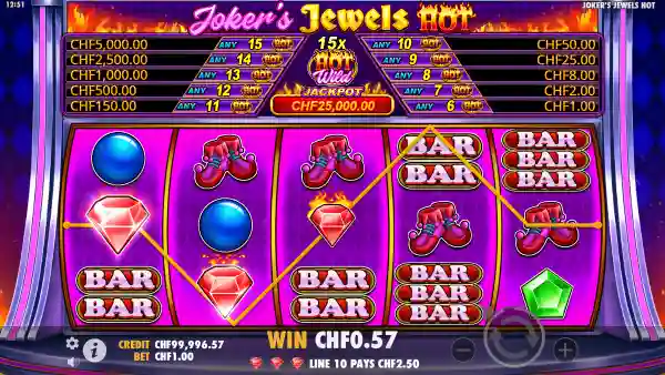 Joker's Jewels Hot gameplay 2 - swiss4win.ch