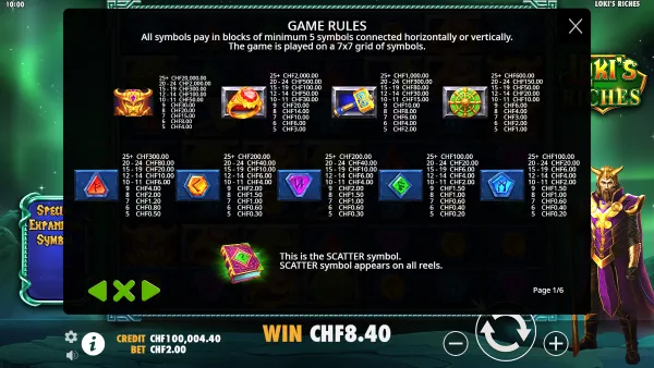 Loki's Riches gameplay 3 - swiss4win.ch