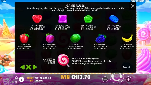 Sweet Bonanza Spielbild