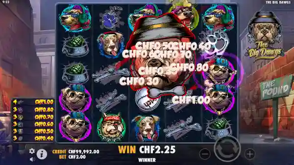 The Big Dawgs gameplay 2 - swiss4win.ch