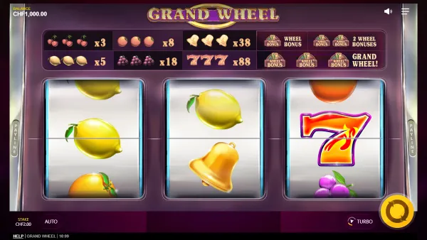 Grand Wheel gameplay 1 - swiss4win.ch