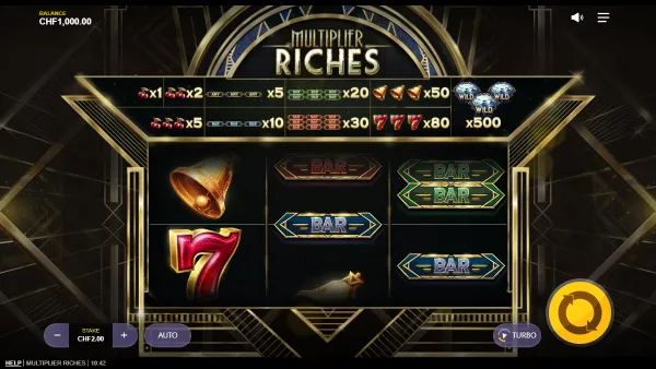 Multiplier Riches gameplay 1 - swiss4win.ch