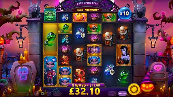 Nightmare Family - swiss4win.ch
