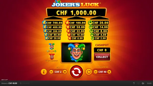 Joker's Luck gameplay 1 - swiss4win.ch