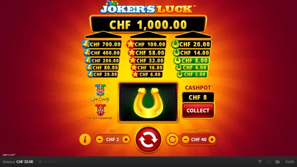 Joker's Luck gameplay 2 - swiss4win.ch