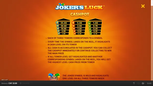 Joker's Luck gameplay 3 - swiss4win.ch